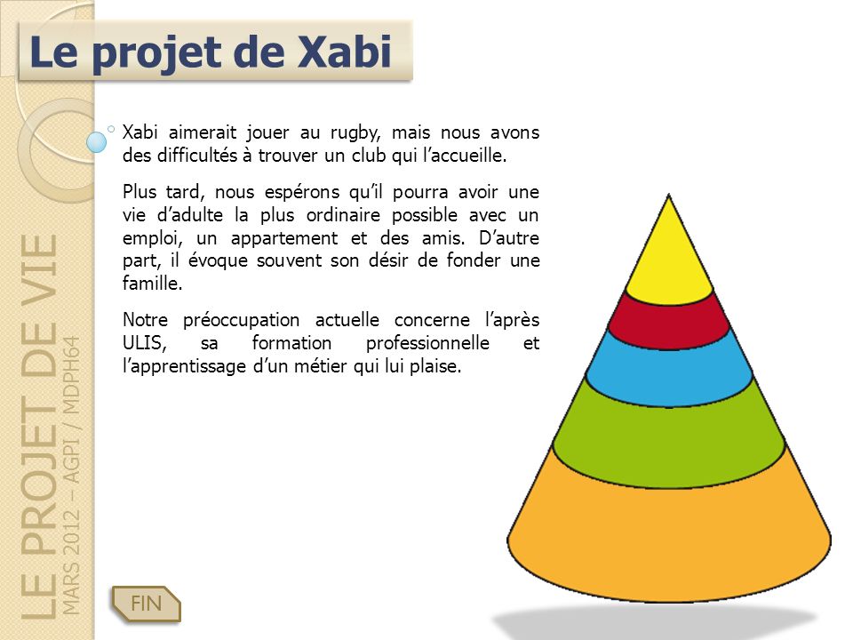 LE PROJET DE VIE Le projet de Xabi Les besoins d’accomplissement