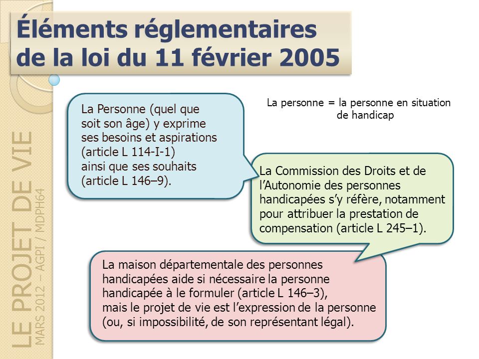 LE PROJET DE VIE Éléments réglementaires de la loi du 11 février 2005
