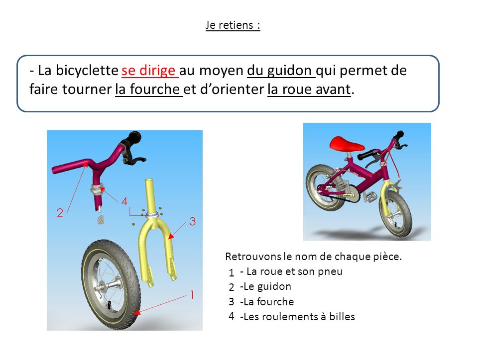 Je retiens : - La bicyclette se dirige au moyen du guidon qui permet de faire tourner la fourche et d’orienter la roue avant.