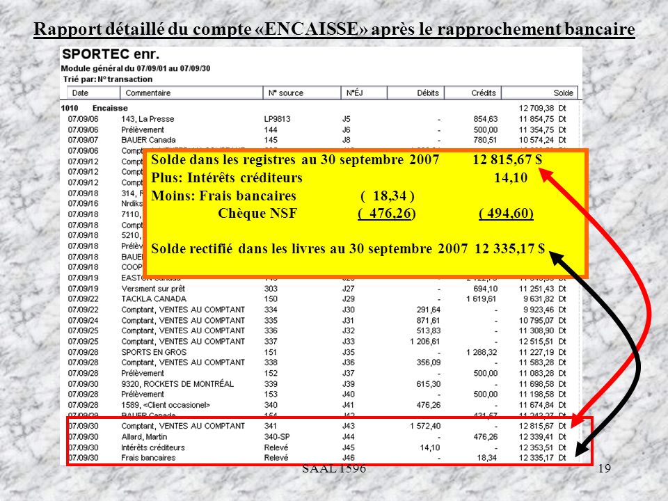Rapport détaillé du compte «ENCAISSE» après le rapprochement bancaire