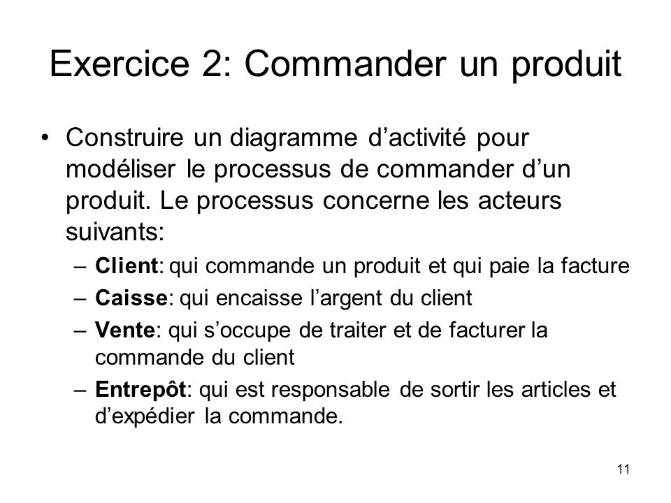 Exercice 2: Commander un produit