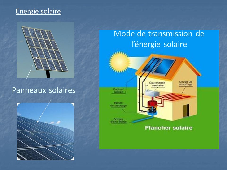 Mode de transmission de l’énergie solaire