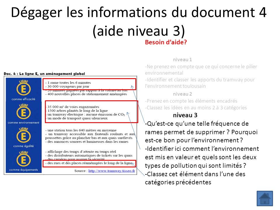 Dégager les informations du document 4 (aide niveau 3)