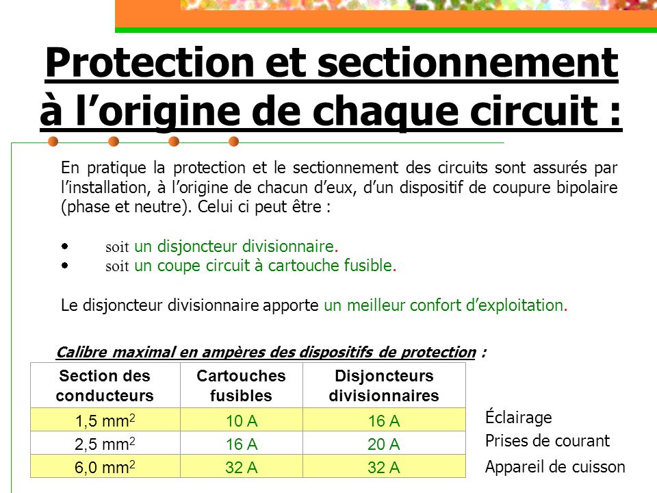 Protection et sectionnement à l’origine de chaque circuit :