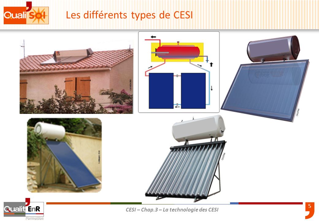 Les différents types de CESI