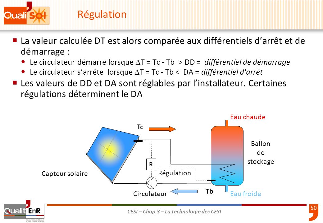 Régulation La valeur calculée DT est alors comparée aux différentiels d’arrêt et de démarrage :