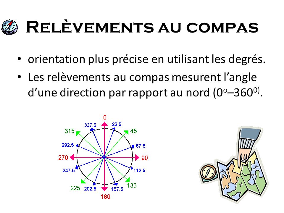 Relèvements au compas orientation plus précise en utilisant les degrés.