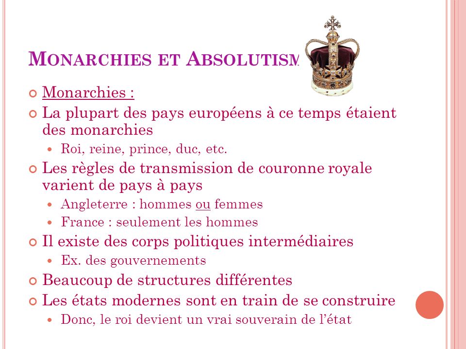 Monarchies et Absolutisme