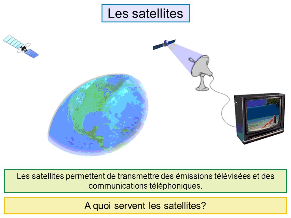 A quoi servent les satellites