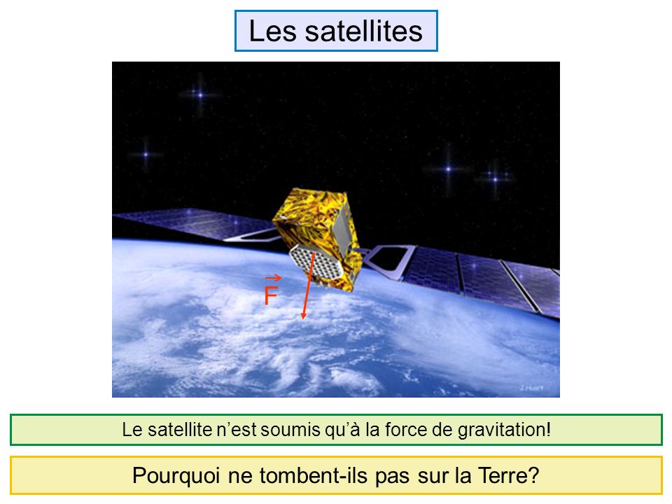 Les satellites F Pourquoi ne tombent-ils pas sur la Terre