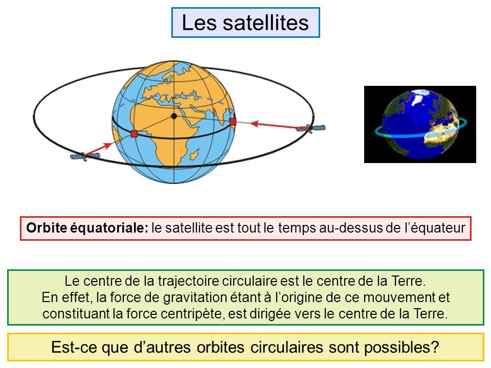 Les satellites Est-ce que d’autres orbites circulaires sont possibles