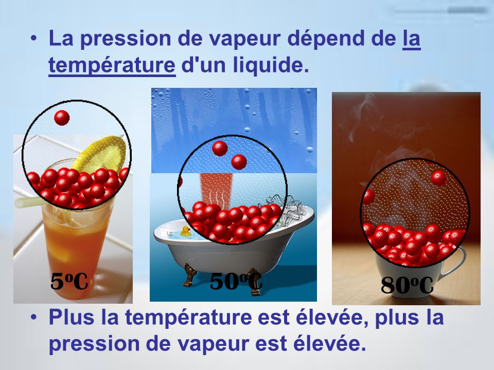La pression de vapeur dépend de la température d un liquide.