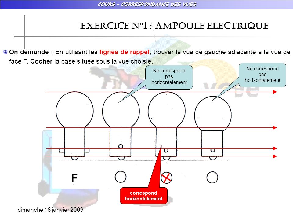 EXERCICE N°1 : AMPOULE ELECTRIQUE correspond horizontalement