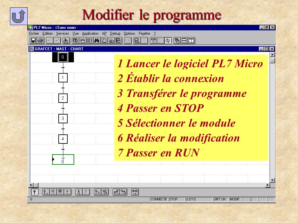 Modifier le programme 1 Lancer le logiciel PL7 Micro