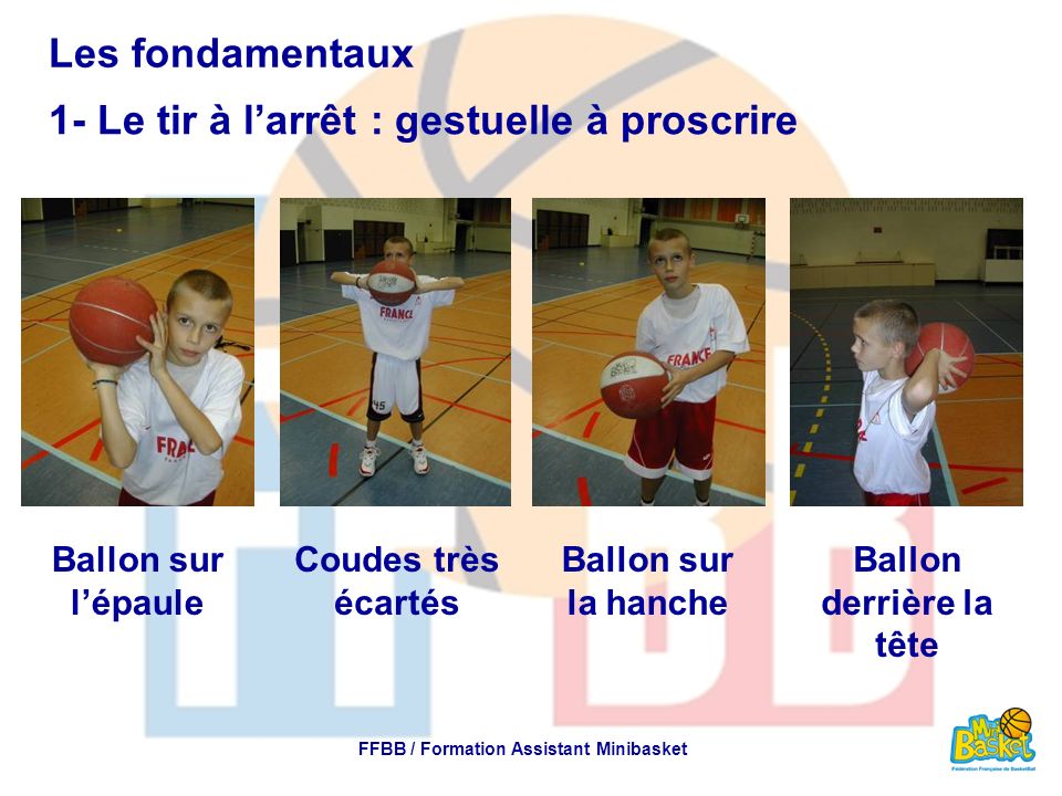 Ballon derrière la tête FFBB / Formation Assistant Minibasket