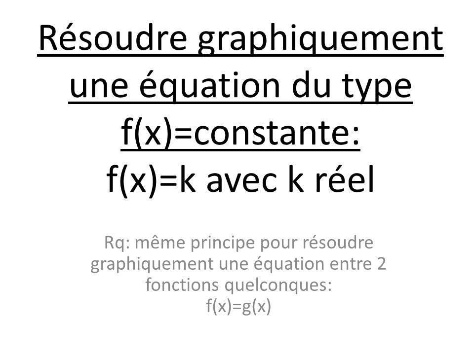 Résoudre graphiquement une équation du type f(x)=constante: f(x)=k avec k réel