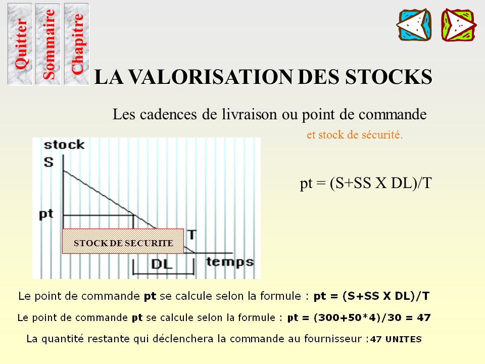 LA VALORISATION DES STOCKS