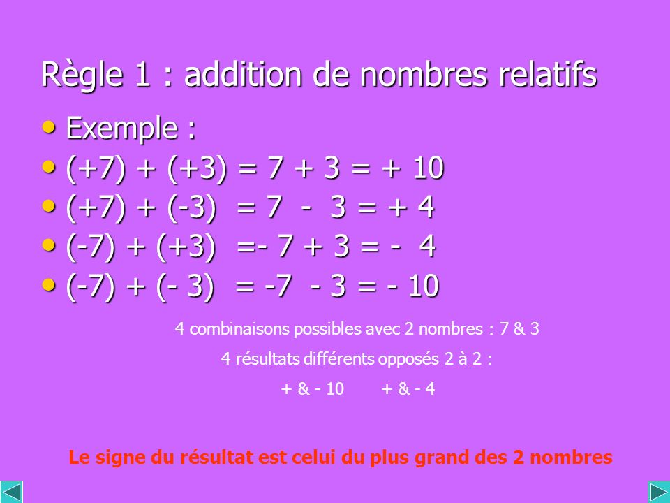 Règle 1 : addition de nombres relatifs