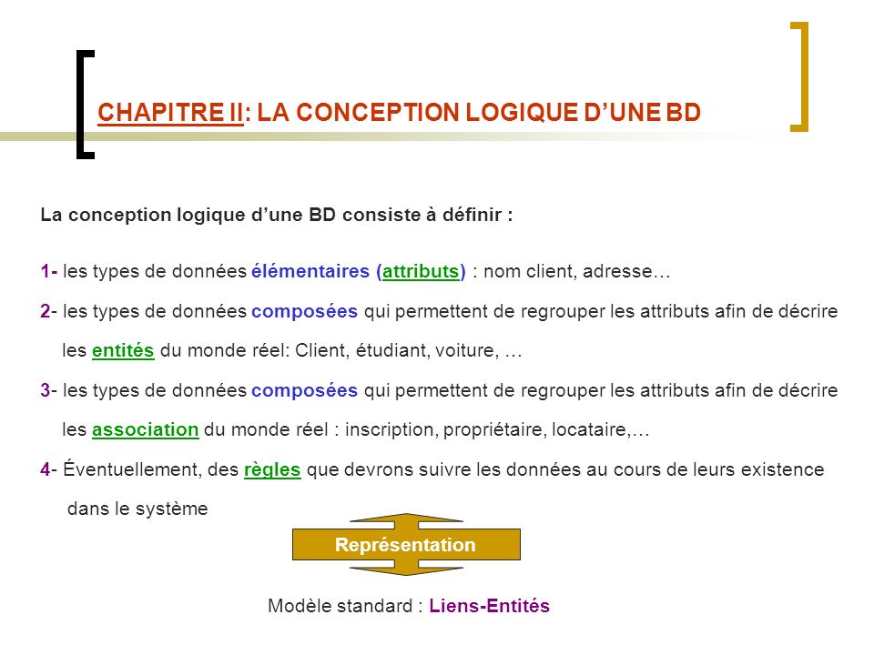 CHAPITRE II: LA CONCEPTION LOGIQUE D’UNE BD