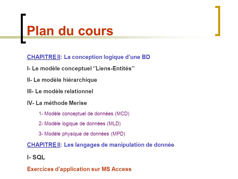 Plan du cours I- SQL CHAPITRE II: La conception logique d’une BD