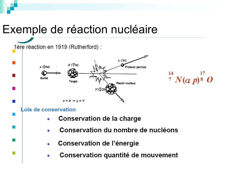 Exemple de réaction nucléaire