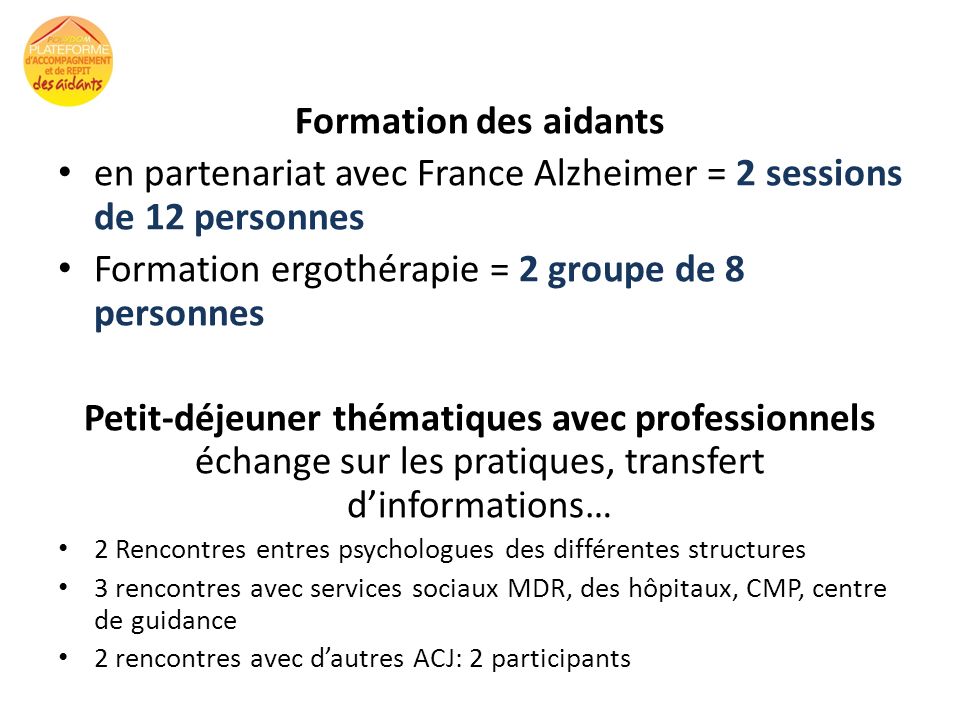 en partenariat avec France Alzheimer = 2 sessions de 12 personnes