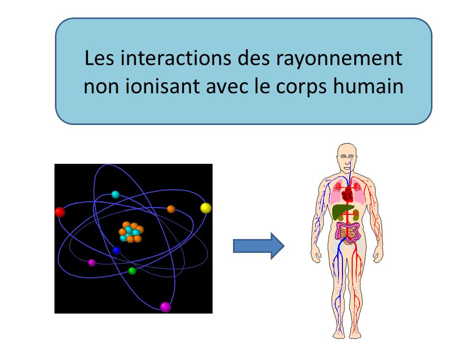 Les interactions des rayonnement non ionisant avec le corps humain