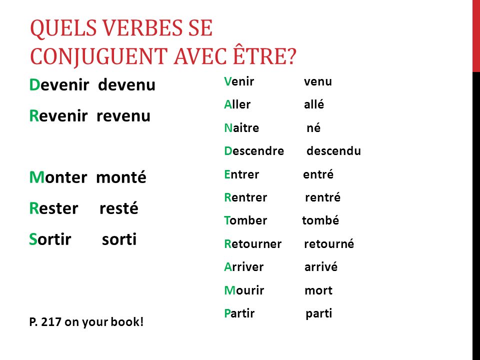 Agenda Poeme Dejeuner Du Matin De Jacques Prevert Le Passe Compose Des Verbes Conjugues Avec Etre Ppt Video Online Telecharger