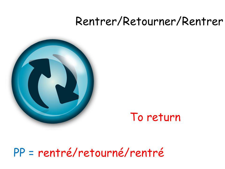 Rentrer/Retourner/Rentrer