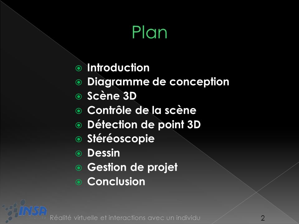 Plan Introduction Diagramme de conception Scène 3D