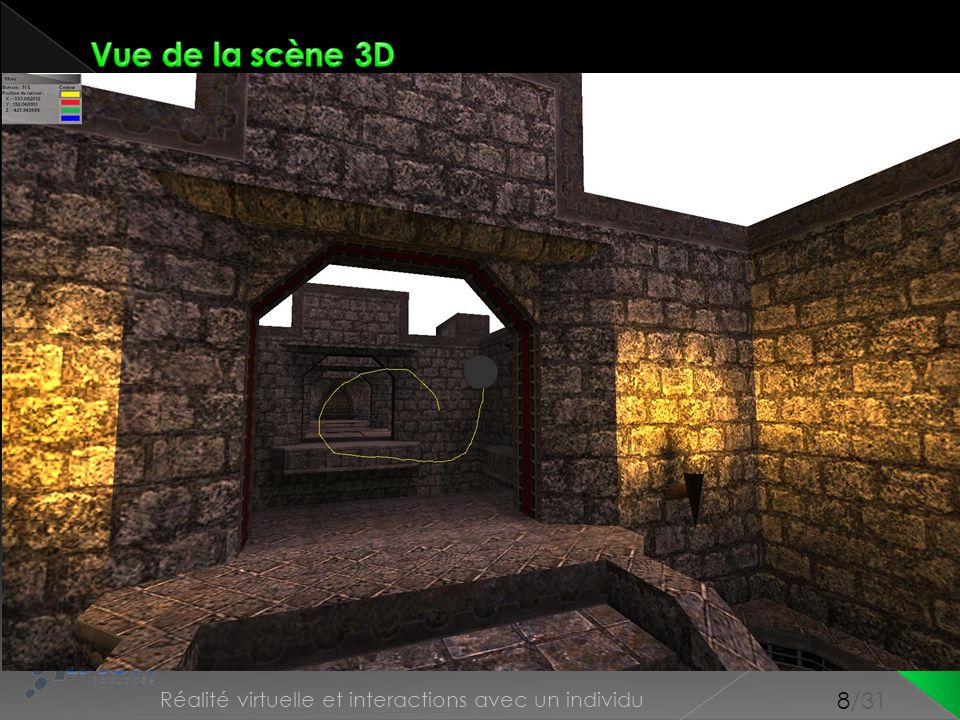 Vue de la scène 3D Conception Scène 3D Contrôleur Point 3D