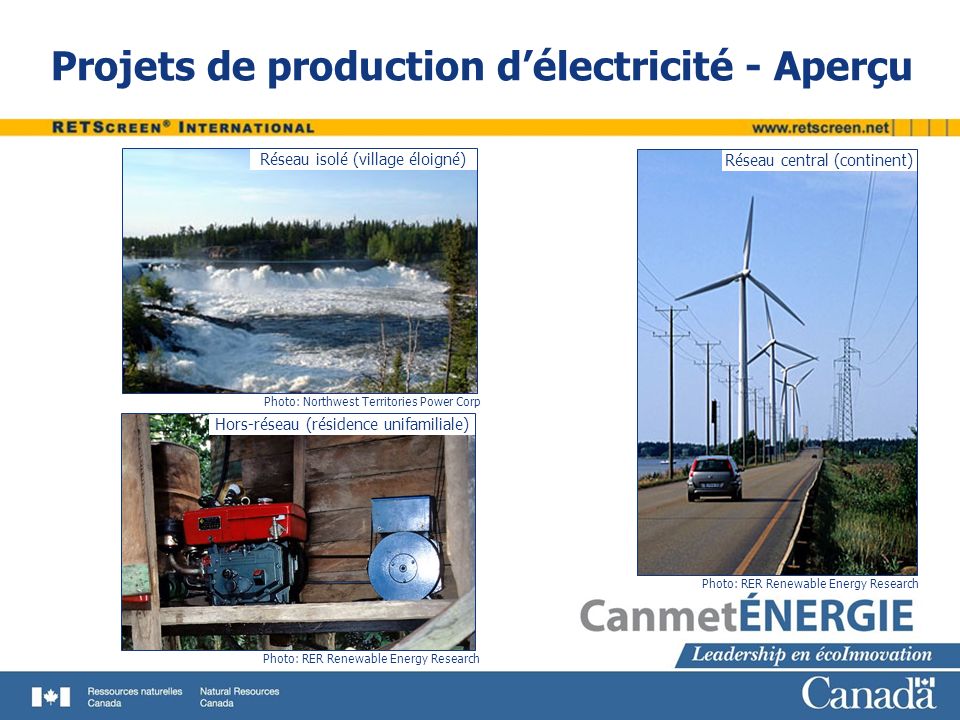 Projets de production d’électricité - Aperçu