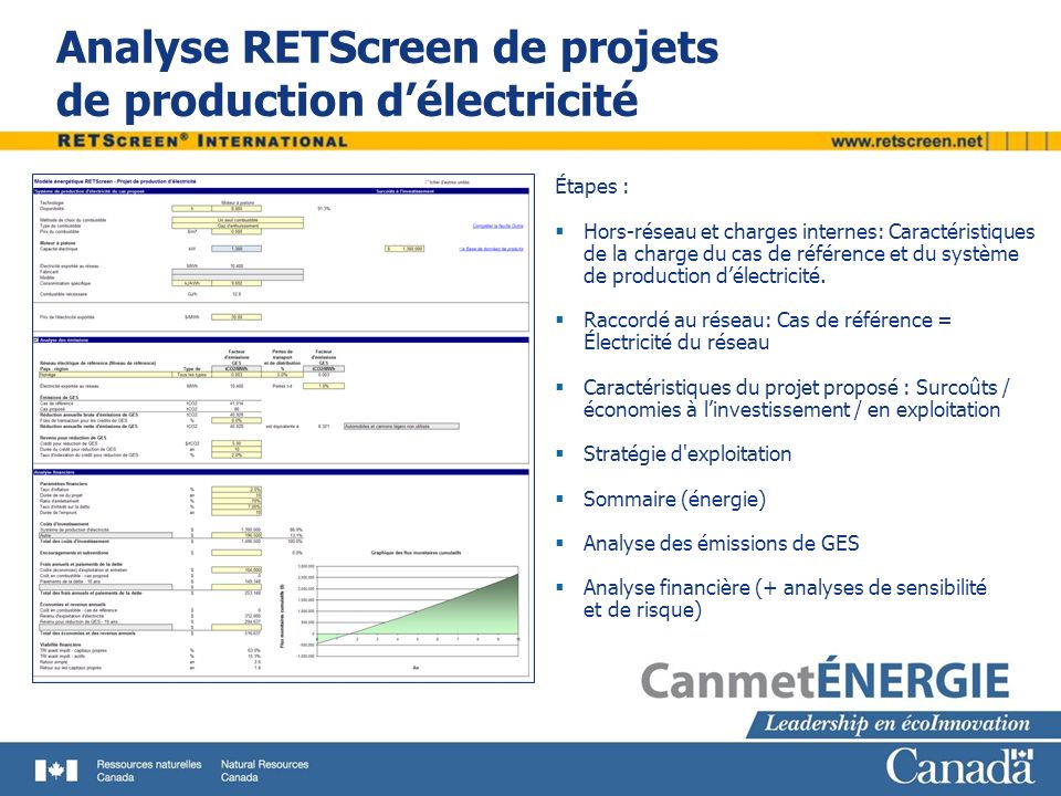 Analyse RETScreen de projets de production d’électricité