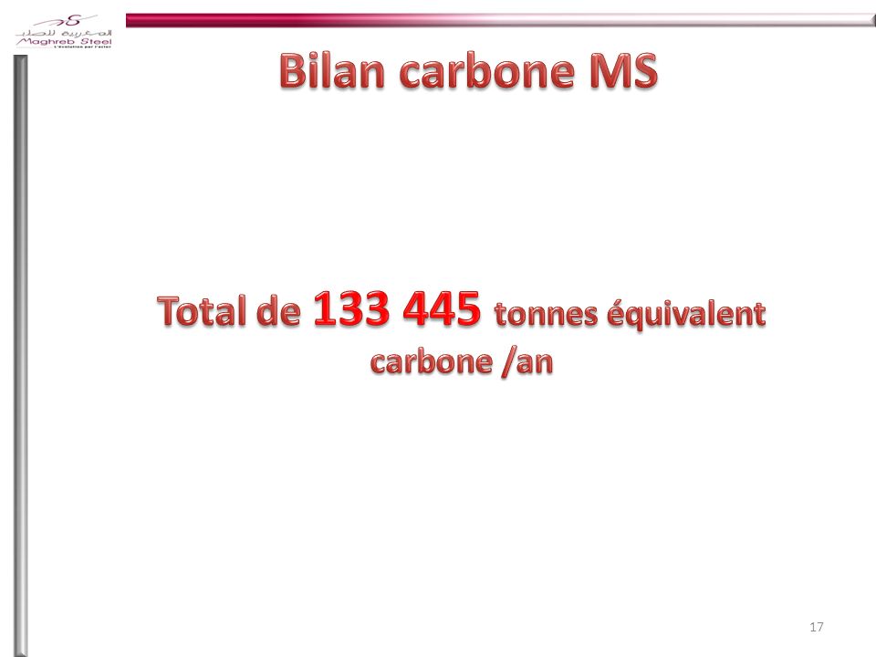 Total de tonnes équivalent carbone /an