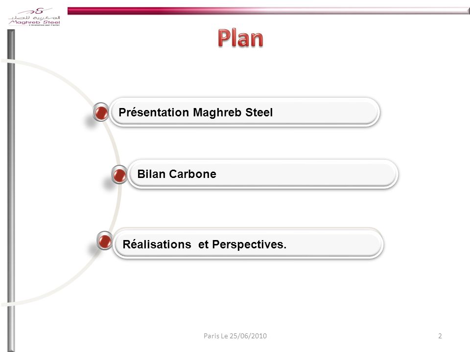 Plan Présentation Maghreb Steel Bilan Carbone