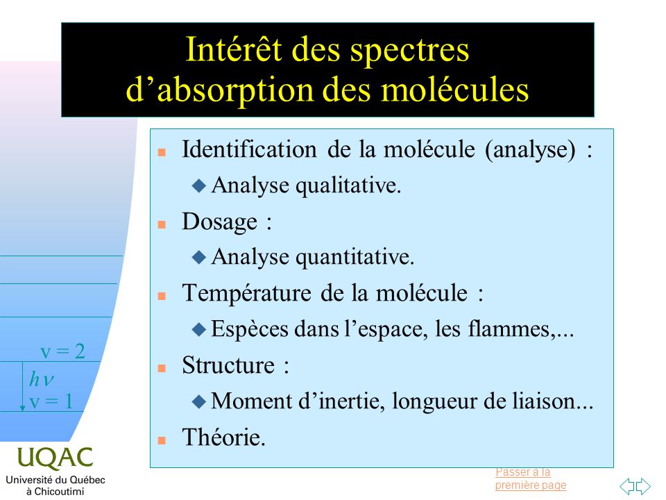 Intérêt des spectres d’absorption des molécules