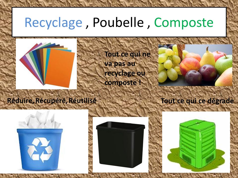 Recyclage , Poubelle , Composte
