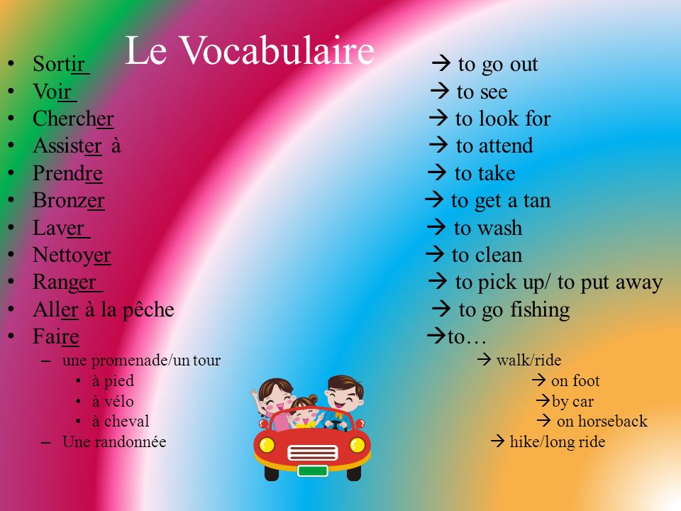 Le Vocabulaire Sortir  to go out Voir  to see Chercher  to look for