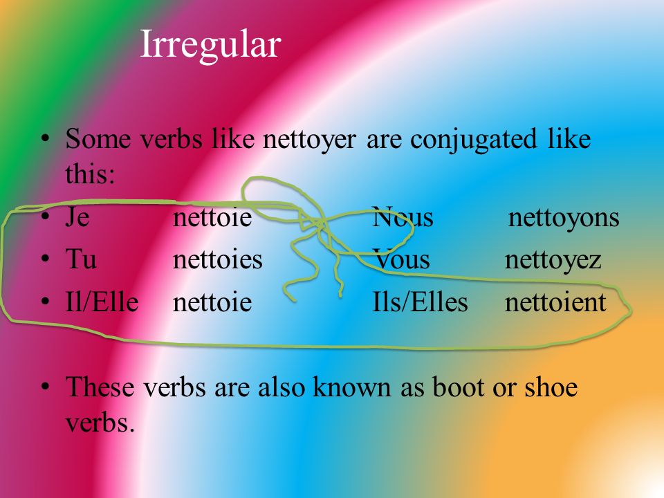 Irregular Some verbs like nettoyer are conjugated like this:
