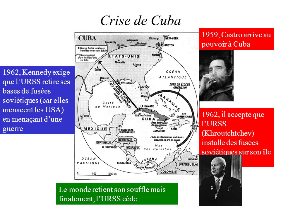 Crise de Cuba 1959, Castro arrive au pouvoir à Cuba