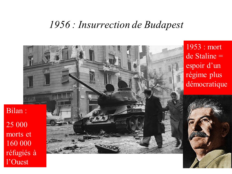 1956 : Insurrection de Budapest