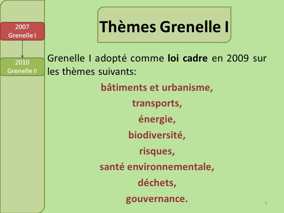 Thèmes Grenelle I 2007 Grenelle I.