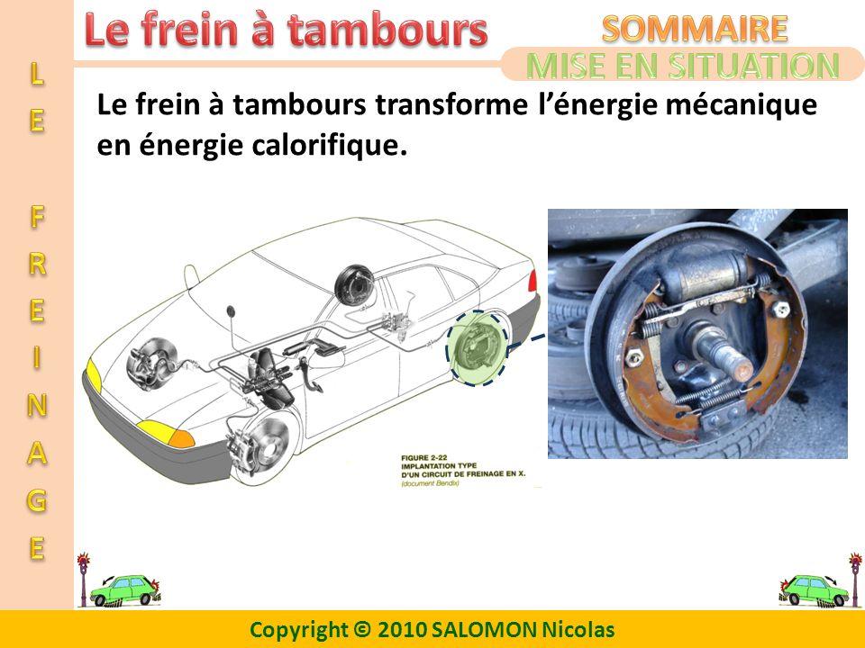 MISE EN SITUATION Le frein à tambours transforme l’énergie mécanique en énergie calorifique.