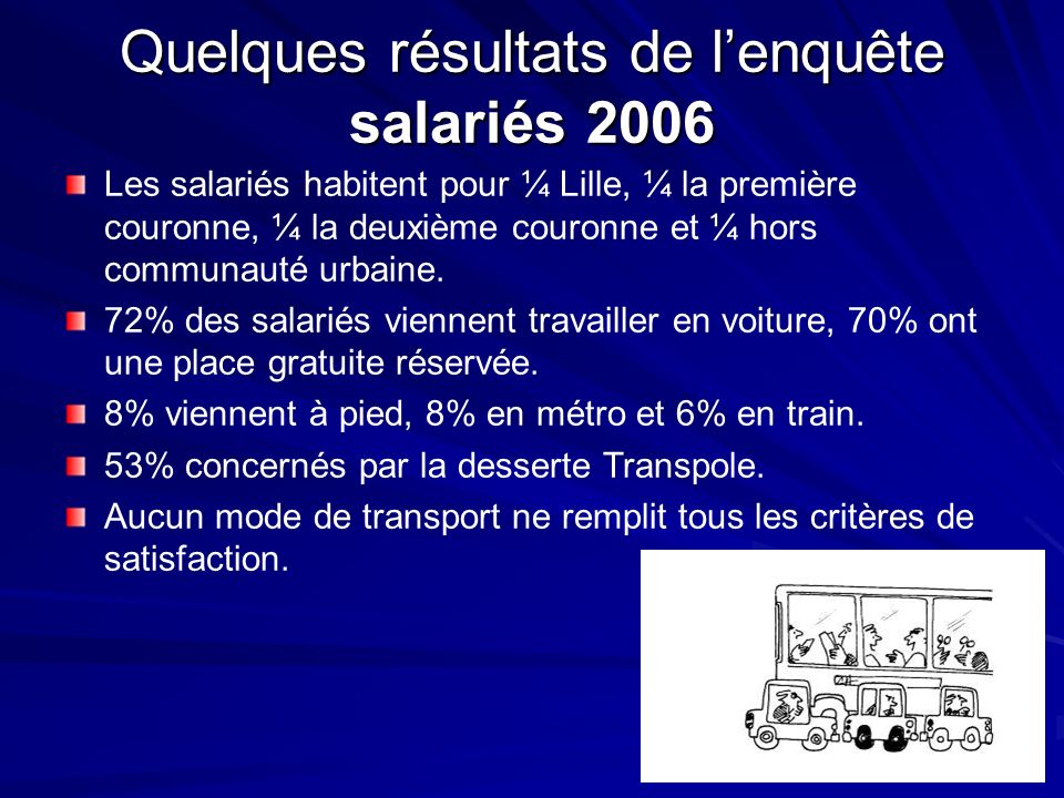 Quelques résultats de l’enquête salariés 2006