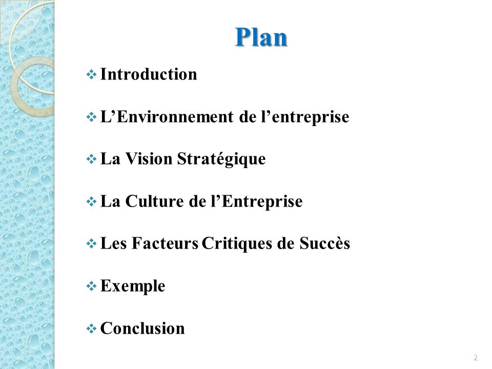Plan Introduction L’Environnement de l’entreprise