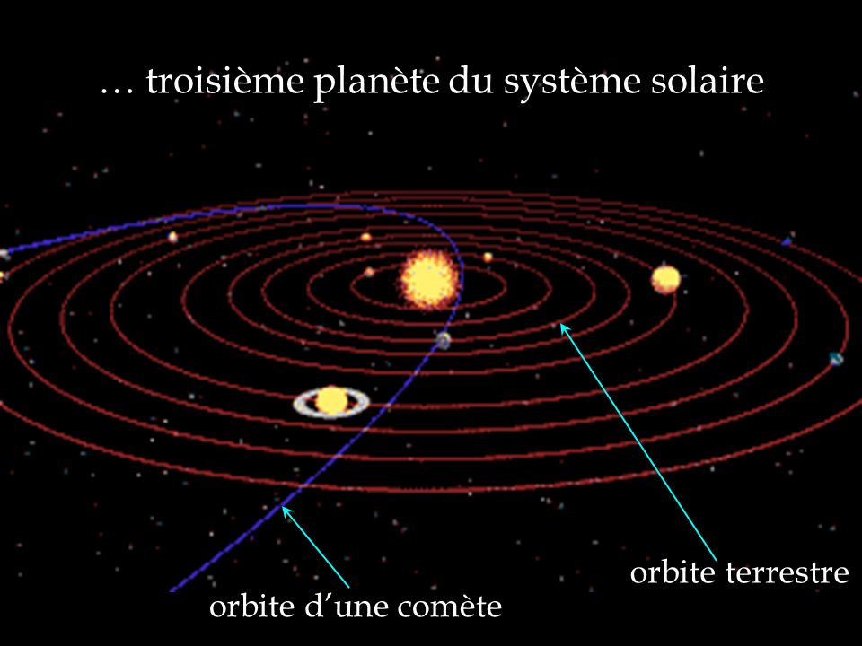 … troisième planète du système solaire