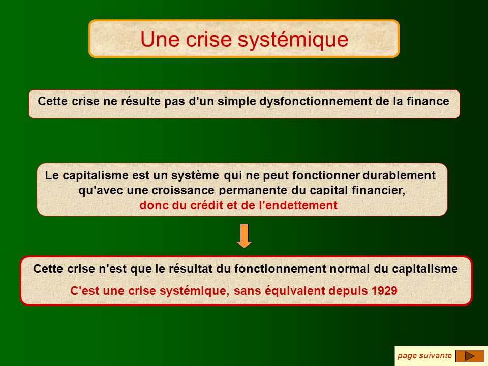 Une crise systémique Une crise systémique. Cette crise ne résulte pas d un simple dysfonctionnement de la finance.