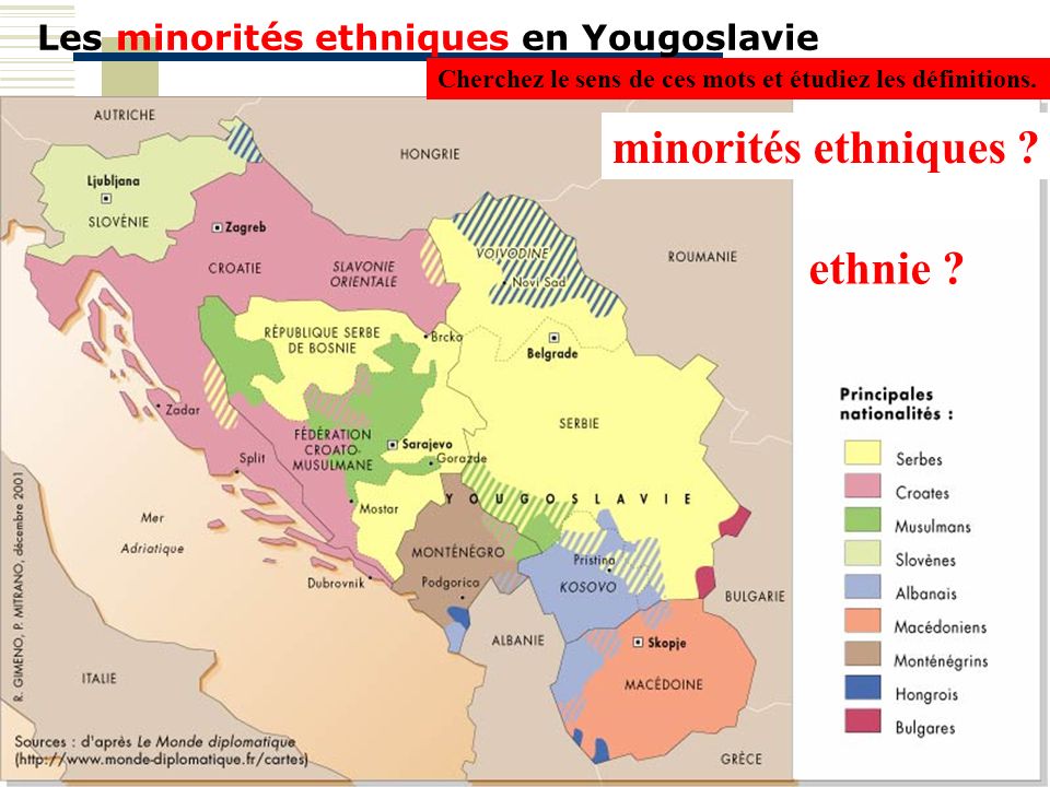 Les minorités ethniques en Yougoslavie