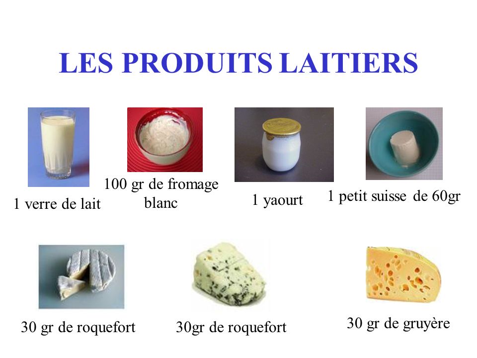 LES PRODUITS LAITIERS 100 gr de fromage blanc 1 petit suisse de 60gr