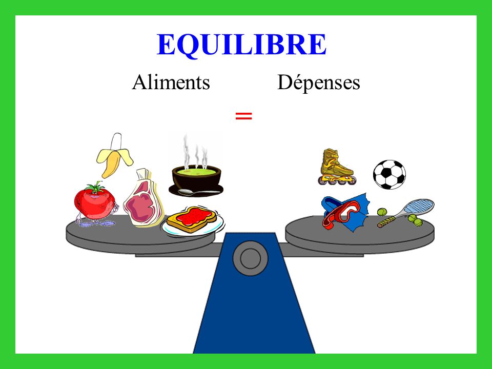 EQUILIBRE Aliments Dépenses =